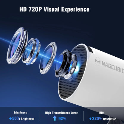 Projector HY300 PRO 4K